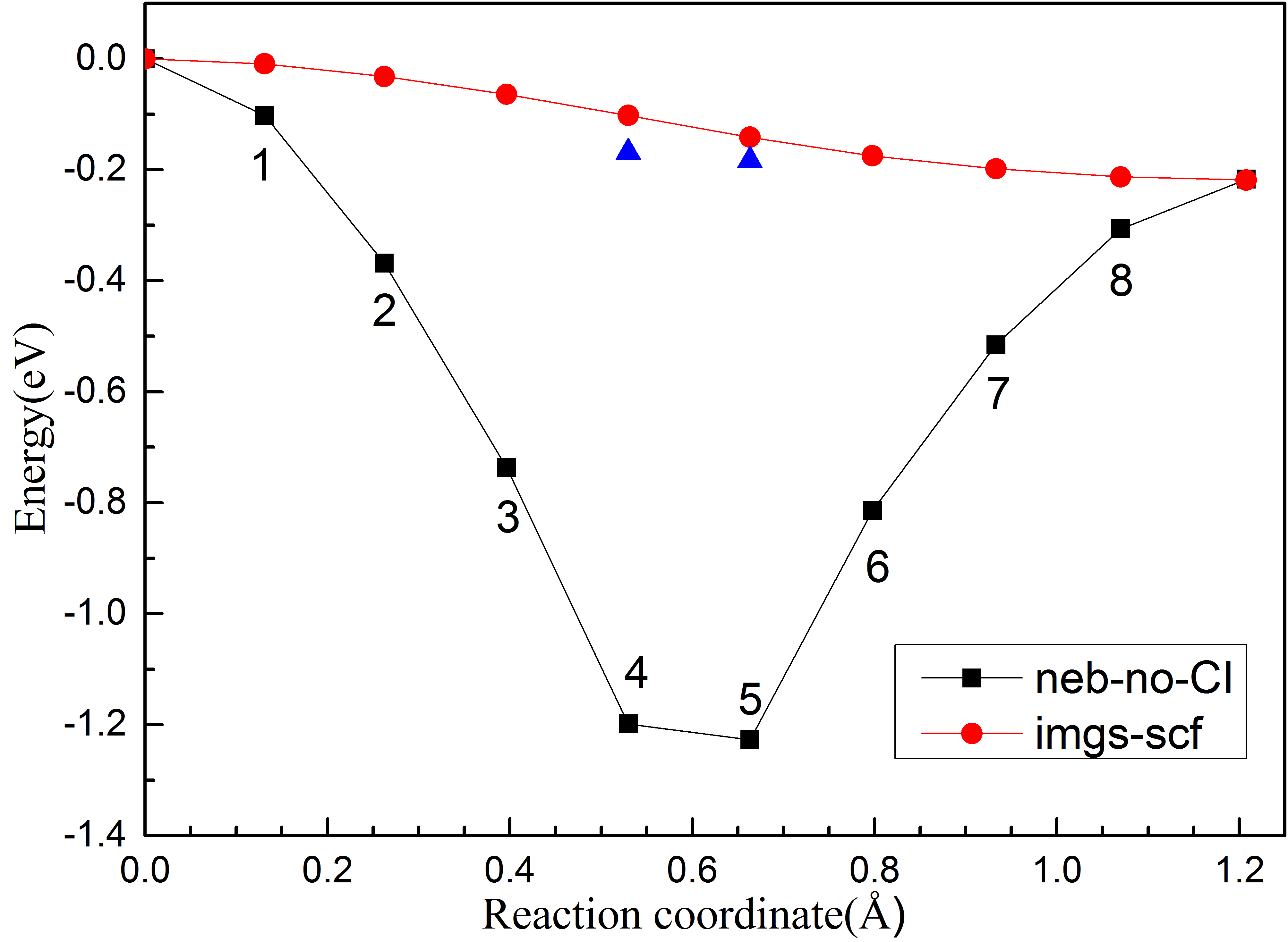 Graph1.jpg