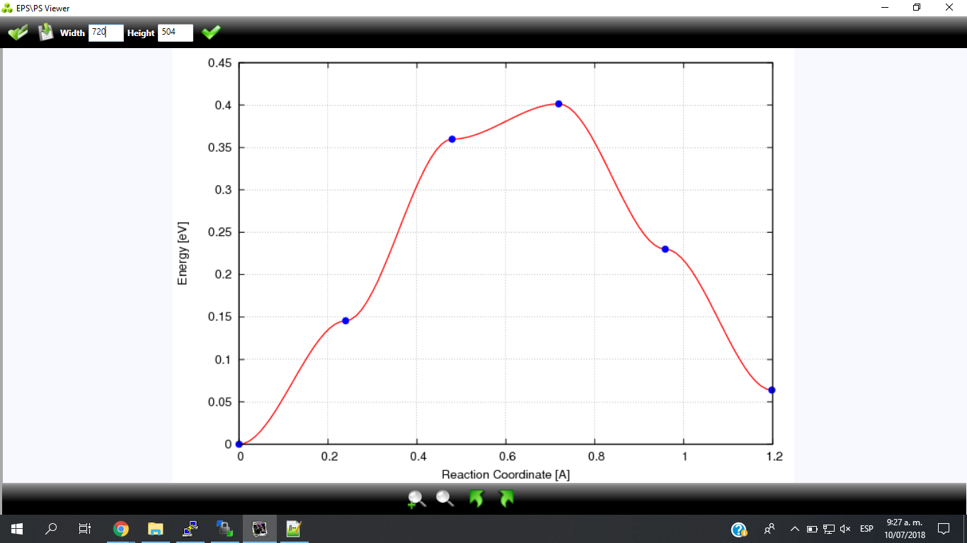 This is what nebresults.pl show me about the calculation.