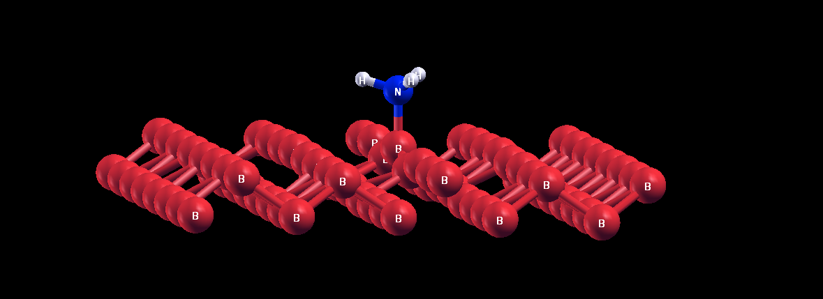 After Adsorption