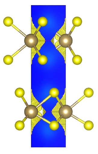 isosurface level of 0.015